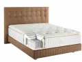Lit avec sommier et matelas en coupe, révélant des ressorts ensachés. Pour savoir vaut il mieux un matelas mousse ou ressort, regardez cette coupe.