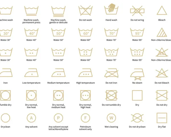 Tableau de symboles d'entretien du linge : lavage machine, séchage, repassage, blanchiment et nettoyage à sec.