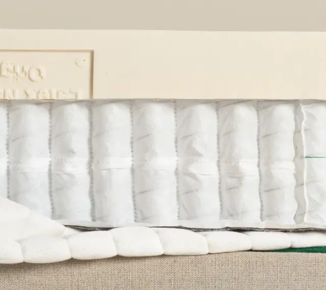 Coupe d'un matelas montrant les ressorts ensachés et la couche de latex. Comprendre la structure aide à savoir pourquoi mon matelas neuf se creuse.