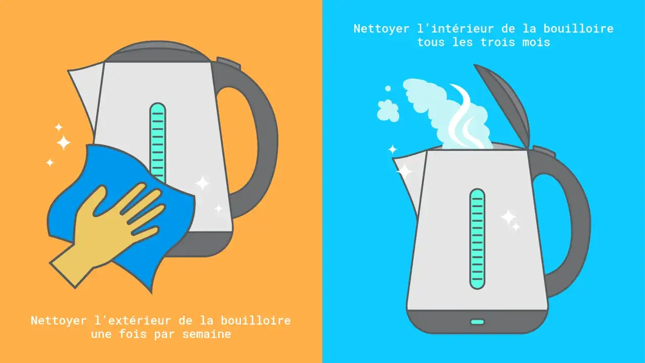 Conseils pour comment nettoyer une bouilloire : une main essuie l'ext&eacute;rieur, tandis que de la vapeur s'&eacute;chappe de l'int&eacute;rieur.