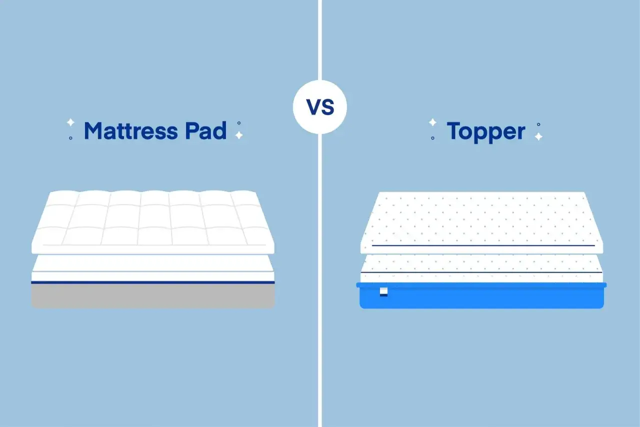 Comparaison entre un drap housse ou prot&egrave;ge matelas matelass&eacute; et un surmatelas plus &eacute;pais.